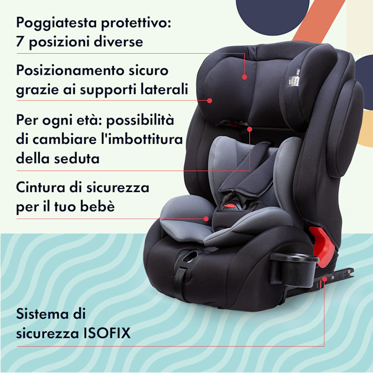 City Fix - Seggiolino per auto, 9 mesi-12 anni, ISOFIX, imbracatura a 5 punti, R44/04 