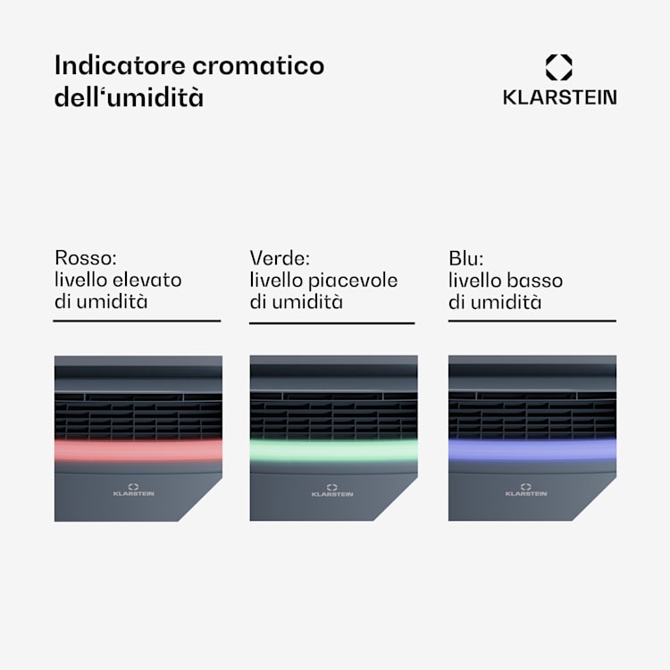 DryFy Connect 30 - Deumidificatore a compressione con interfaccia WiFi, 30 l/giorno, 25-30 m² 30l/24h | Antracite