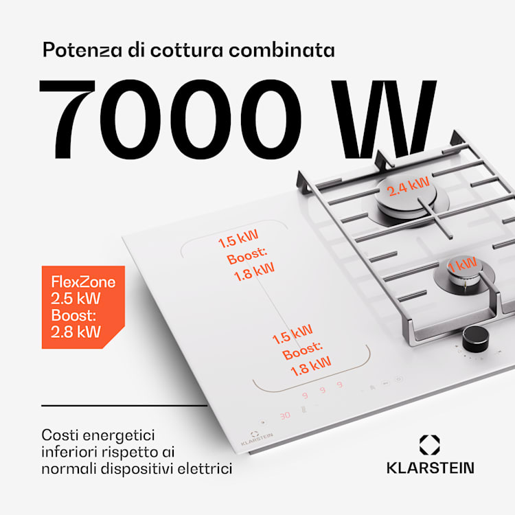 Multichef 4 - Piano cottura a gas e induzione, 4 zone, 2 bruciatori a gas, 2 zone a induzione, FlexZone Bianco