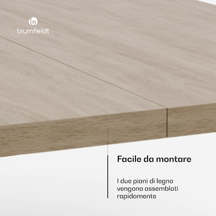 Piano del tavolo Bearsdon 200 x 100 cm per cucina e sala da pranzo | Legno stratificato robusto 200 x 100 | Pino