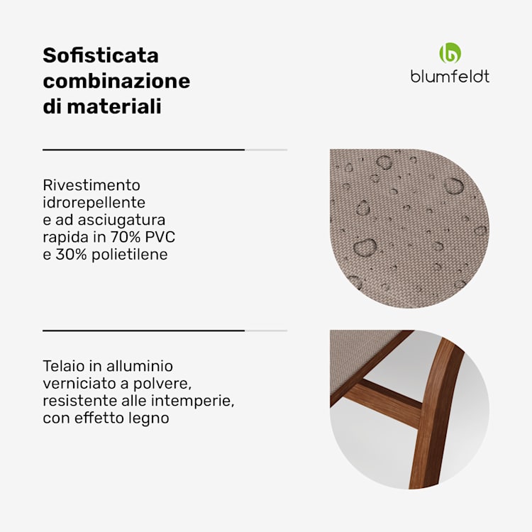 Lounger Limala - Sedia a sdraio, capacità di carico di 160 kg, schienale regolabile su 5 livelli, ruote Beige