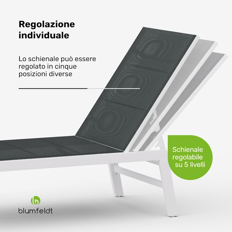 Lounger Renazzo XXL - Sedia a sdraio, capacità di carico di 160 kg, 5 regolazioni, idrorepellente Grigio scuro