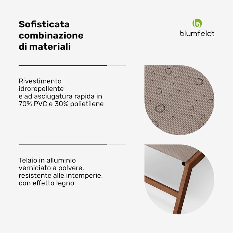 Lounger Renazzo - Sedia a sdraio, capacità di carico di 160 kg, 5 regolazioni, idrorepellente, facile da pulire Beige