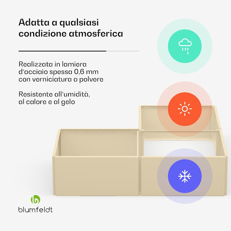 blumfeldt Versagrow - Aiuola rialzata, con otto sezioni modulari per personalizzare la forma e l'altezza di lavoro, 1 mm di spessore  