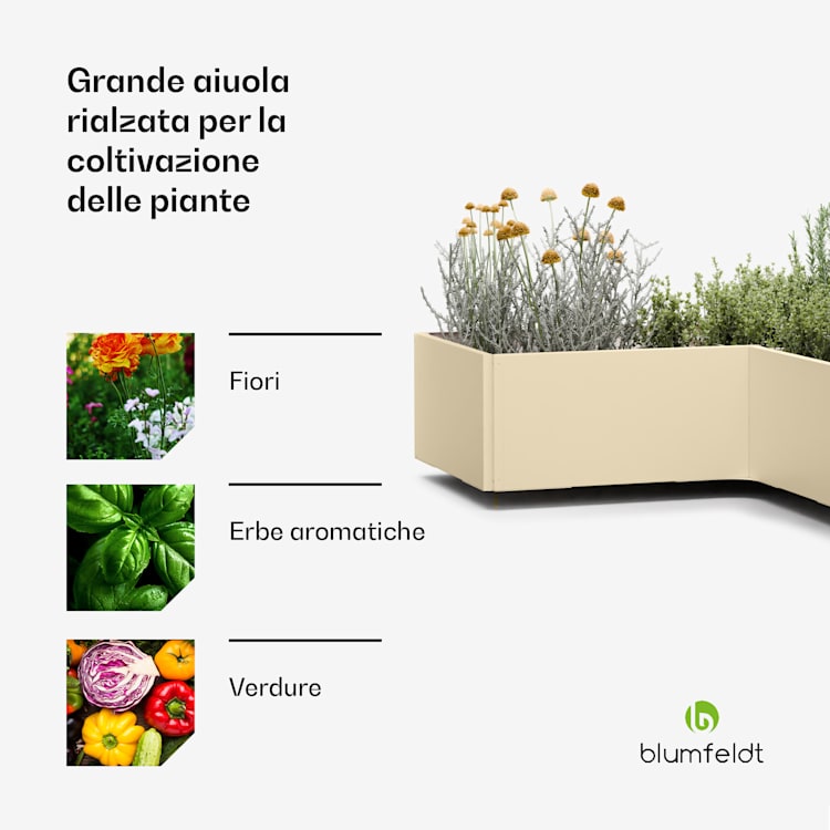 blumfeldt Versagrow - Aiuola rialzata, con otto sezioni modulari per personalizzare la forma e l'altezza di lavoro, 1 mm di spessore  