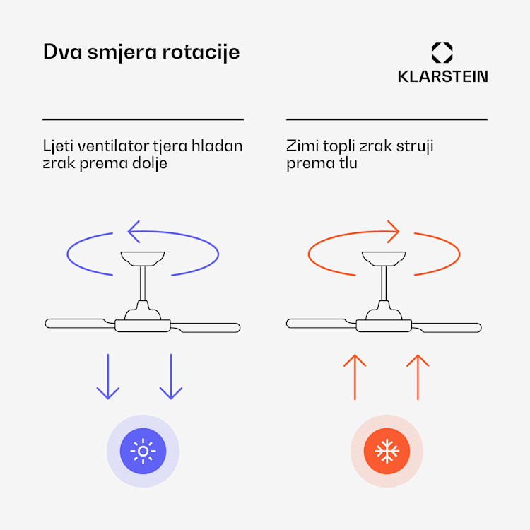 Bolero 2 u 1 Smart, stropni ventilator, Ø 132 cm, svjetlo 55 W, daljinski upravljač, upravljanje putem aplikacije, 2 smjera strujanja zraka 