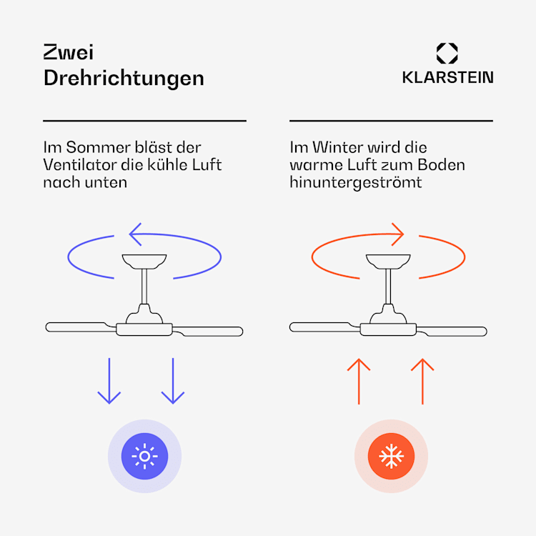 Fiji Flow 2-in-1-Deckenventilator 132 cm LED Fernbedienung App-Steuerung 2 Laufrichtungen dimmbar Walnuss