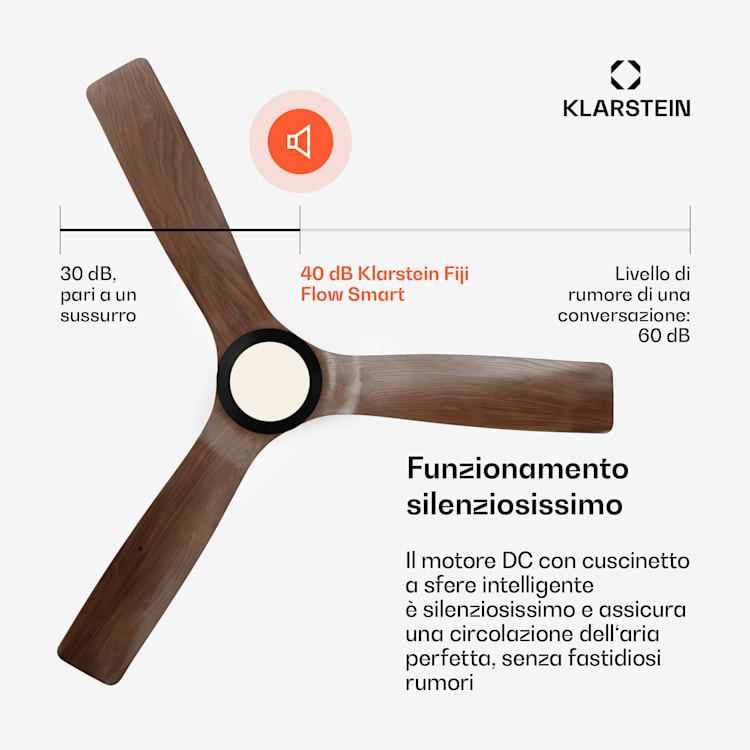Fiji Flow - Ventilatore a soffitto 2 in 1, 132 cm, LED, telecomando, controllo con app, 2 sensi di rotazione, dimmerabile Noce