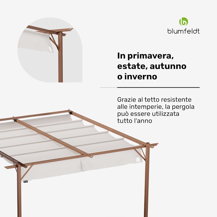 Blumfeldt Pantheon Wall - Pergola, 3x3m, fissaggio alla parete, resistente alle intemperie, acciaio verniciato a polveri 3 x 3 m | Sabbia