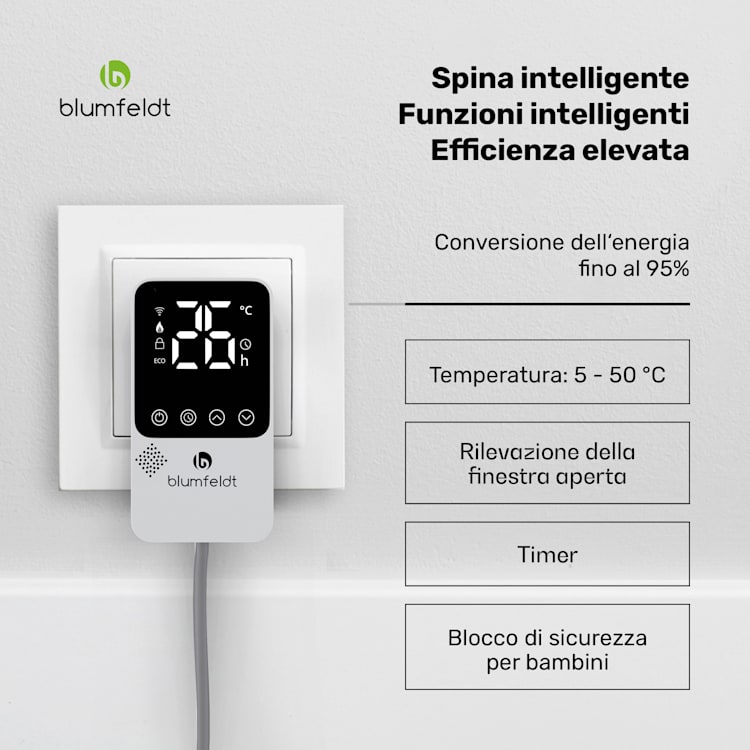 RadiantSmart IR Heater | Stufa a infrarossi | Termostato esterno | 600 W | Efficienza energetica Base | 60 x 100 cm | Bianco