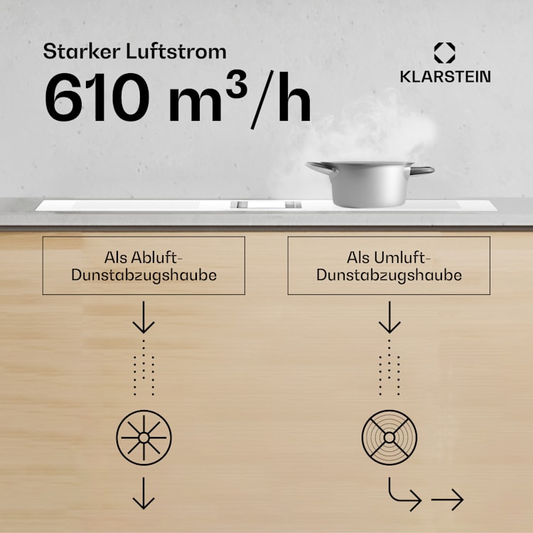 Chef-Fusion Down Air System | 2-en-1 | table à induction + hotte aspirante | puissant | 7200 W 77 cm | Blanc