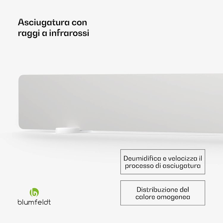 DryWave - Deumidificatore a parete a infrarossi | 50-100 W | Asciuga vernice e intonaco | Possibilità di montaggio a parete 2 Pannelli