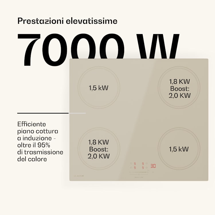 Victoria - Piano cottura a induzione | 60 cm | 4 zone di cottura | Cursori | Funzione boost 60 cm | Crema