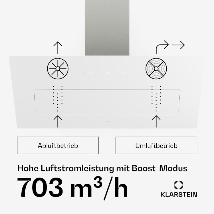 SleekAir Dunstabzugshaube | A+++ | 717 m³/h | Touch | LED | 90 cm 90 cm | Weiß
