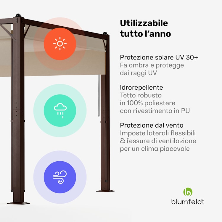 Pantheon Cortina - Gazebo, 3x4 m | Resistente alle intemperie | Alluminio | Verniciato a polvere | Imposte 3 x 4 m | Marrone/Beige