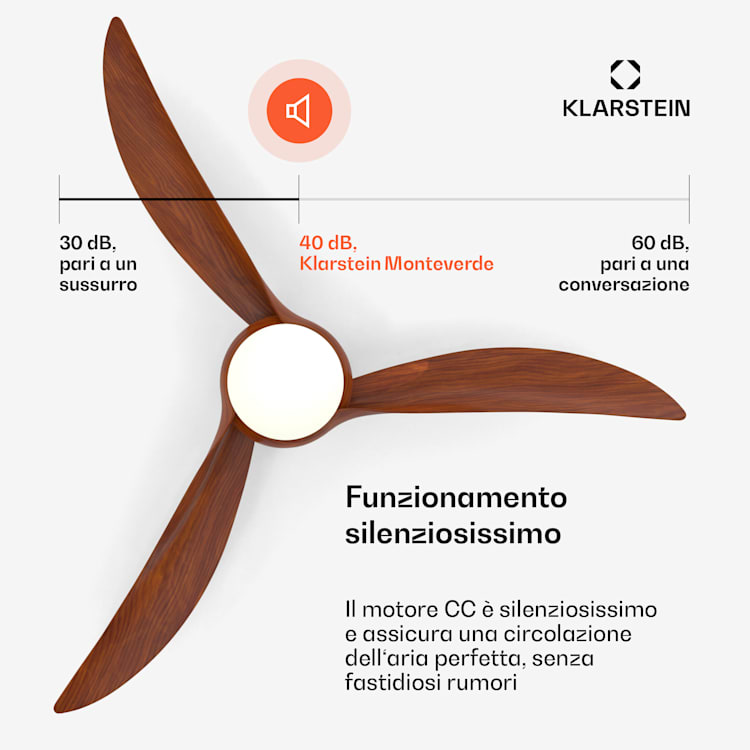 Ventilatore da soffitto Monteverde con luce dimmerabile Noce