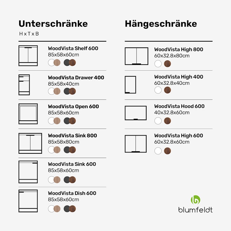 WoodVista Schubladenschrank | Robuste MDF-Arbeitsplatte | Soft-Close-Scharniere | Aluminiumgriffe Schubladenschrank | Walnuss / Schwarz