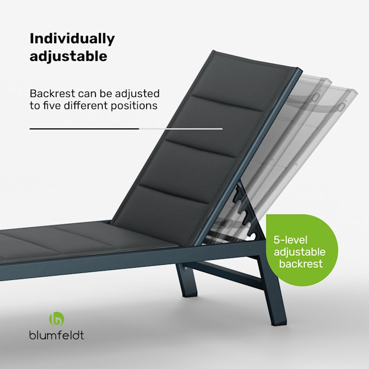  Renazzo Lounge sun lounger | 120 kg load capacity | 5 levels | water-repellent Anthracite
