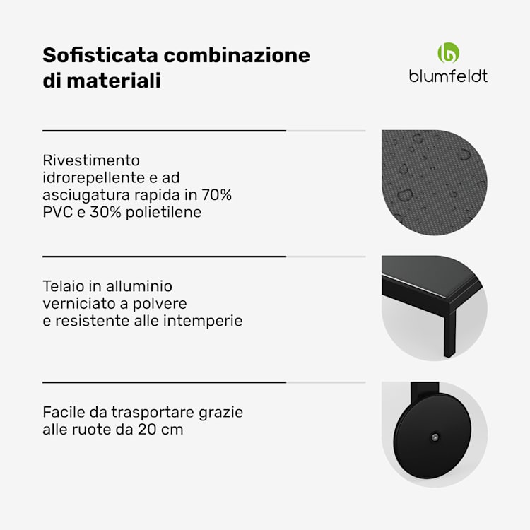  Lucca Lounge - Sedia a sdraio | Capacità di carico di 120 kg | 5 regolazioni | Idrorepellente Grigio scuro