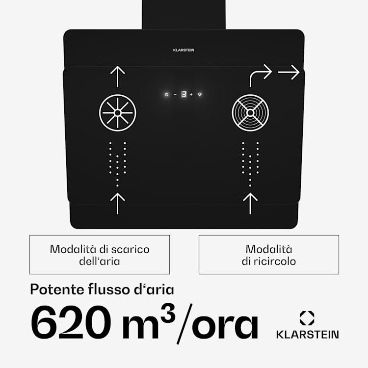 Aurica Cappa Aspirante Set Ricircolo 60cm Carboni Attivi nero 60 cm | Con filtro di ricambio | Nero