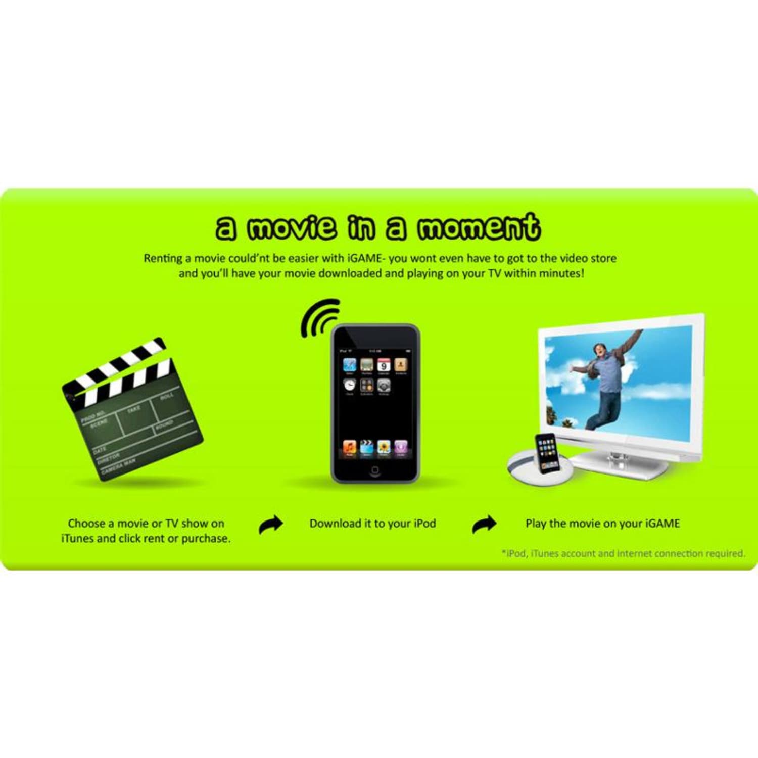 iGame V60, iPod dock a herní konzole, 10 her