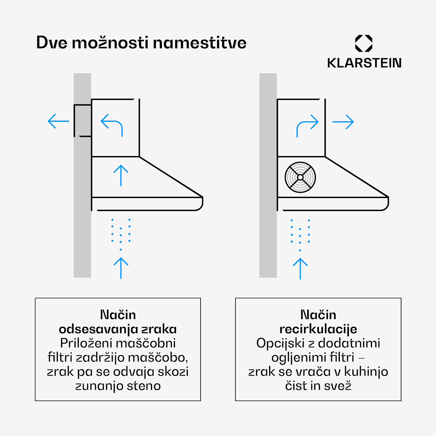 Noir Retro Kuhinjska Napa 60cm Nerjaveče Jeklo - črna Matt Črna