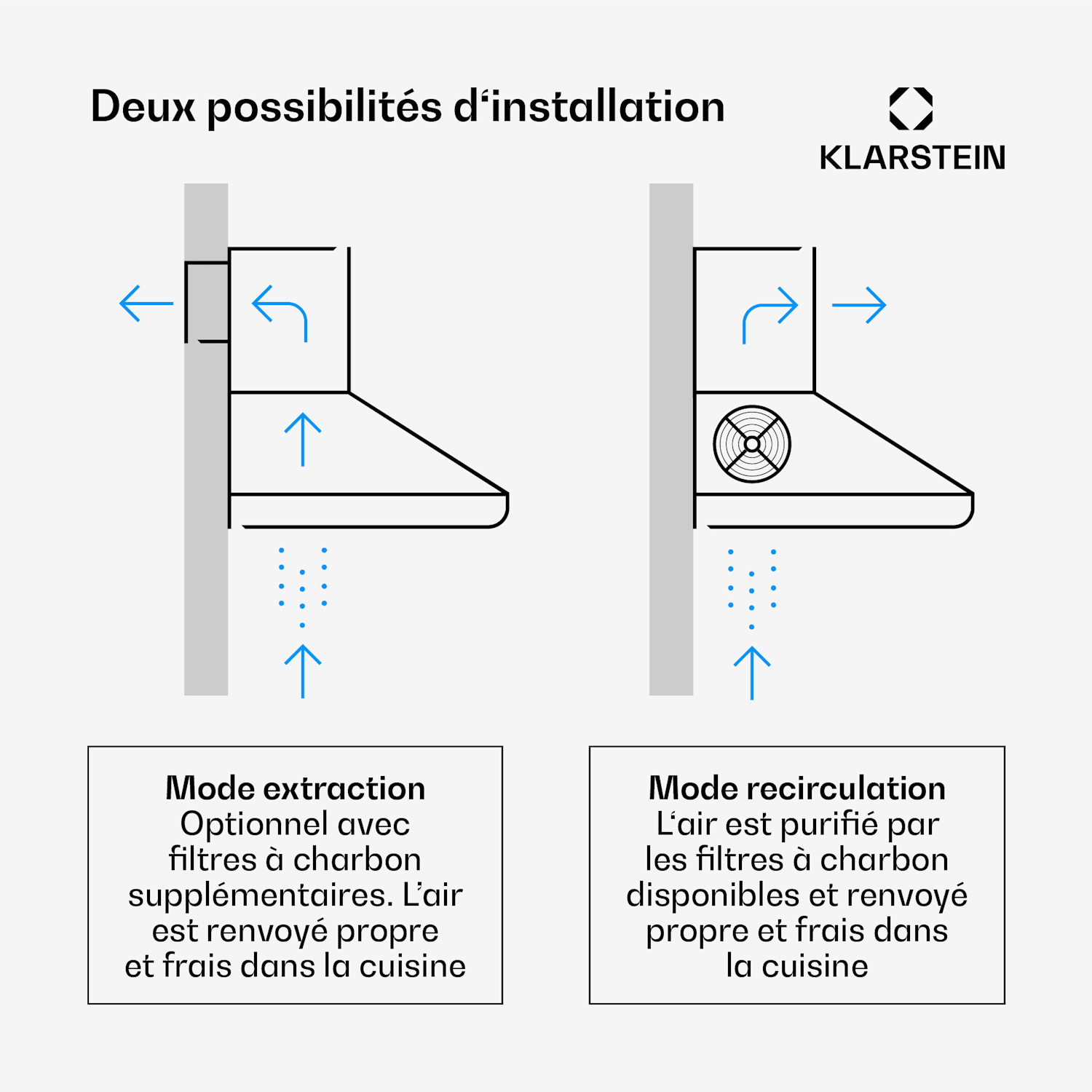  Hotte rétro Lumio Primo 60 cm 490 m³/h Lampes LED Nickel Métallisé