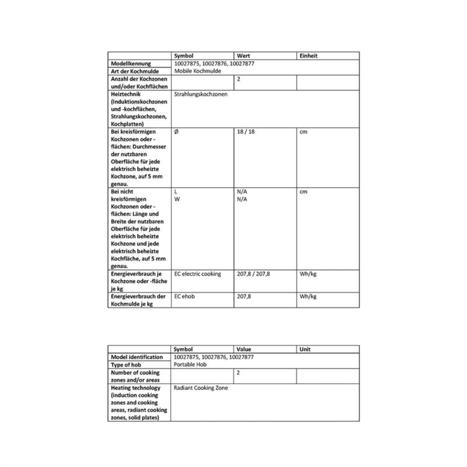 Captain Cook², infračervený varič, dvojplatničkový, 2400 W, Ceran Čierna