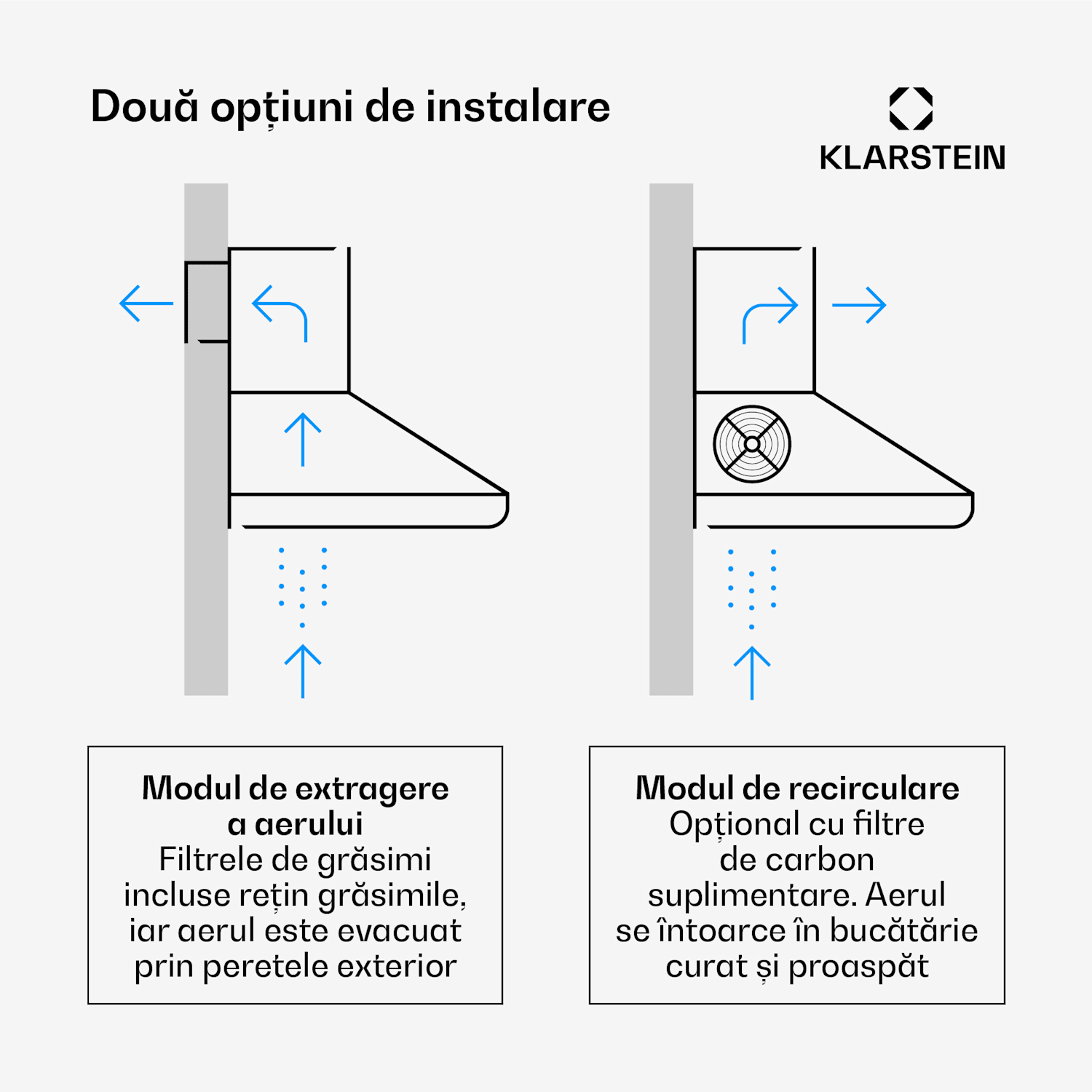 Lumio Prima hota retro din oțel inoxidabil alb 60cm 430m³ / h Alb