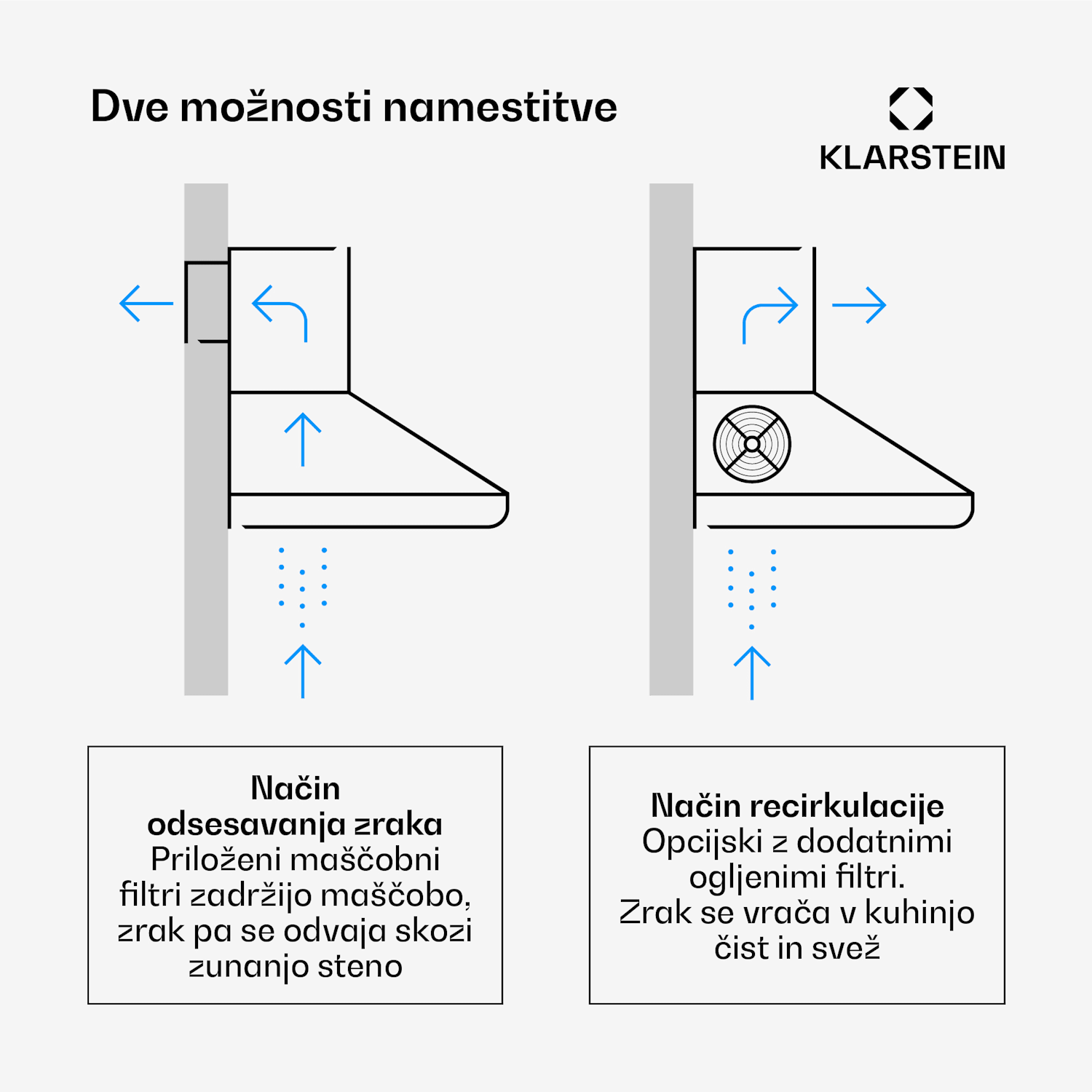 Lumio Primo, bel, 60 cm, 430 m3/h, retro sesalec pare za dimnik Bela