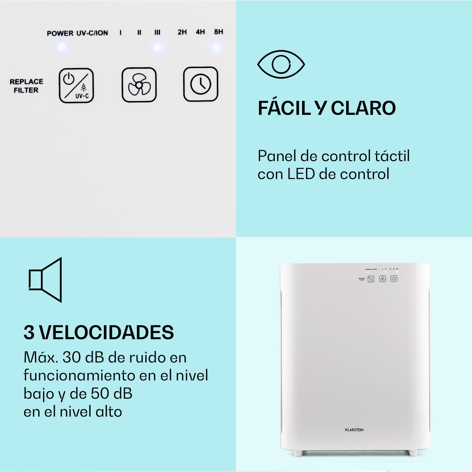 Vita Pure 2G 5 en 1 Purificador de aire ambientador ionizador | Filtro HEPA-13 | 50 m² | 30 dB | 55 W | UV-C | Táctil Blanco
