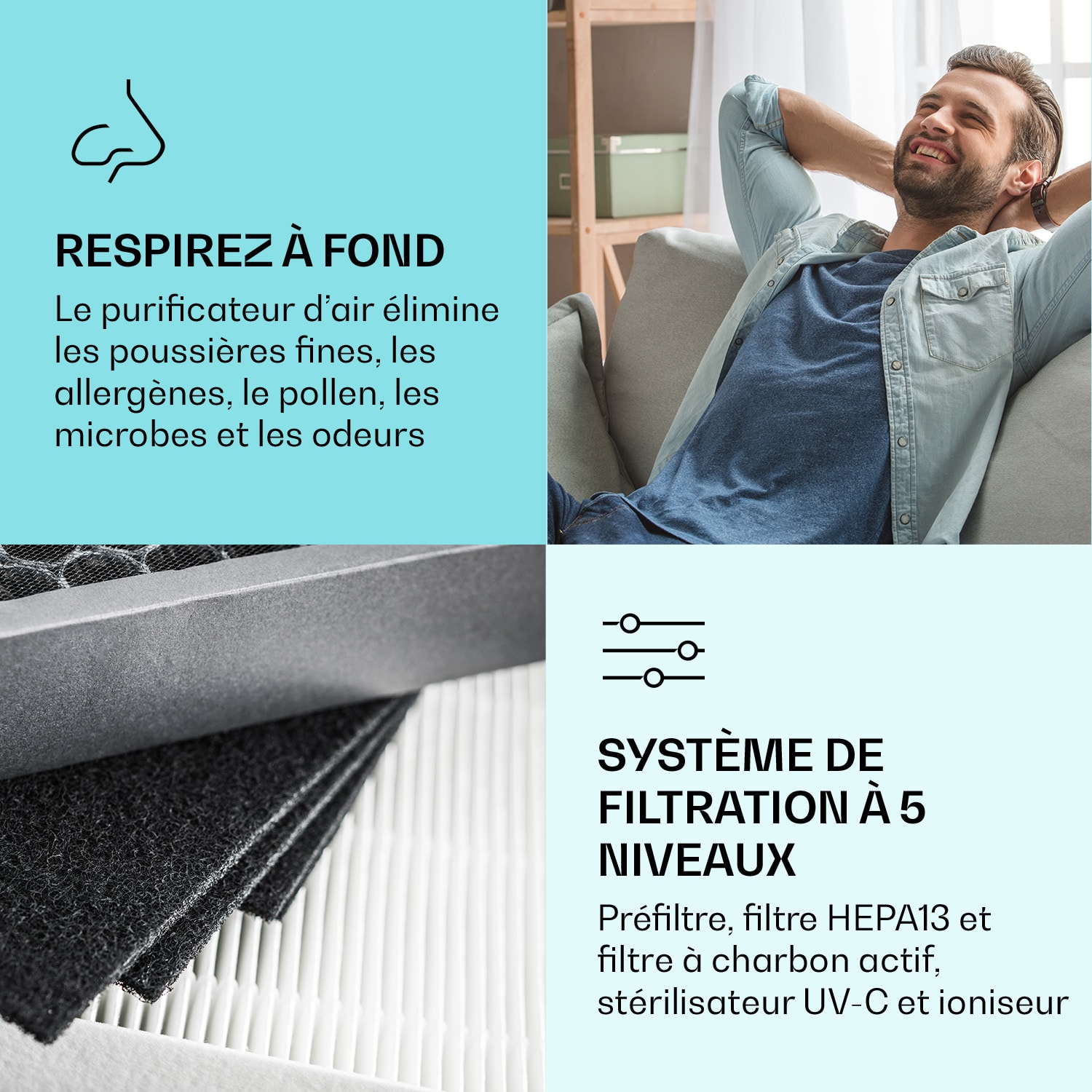 Vita Pure 2G 5-in-1 Purificateur d'Air désodorisant Ioniseur | Filtre HEPA-13 | 50 m² | 30 db | 55 W | UV-C | tactile Blanc