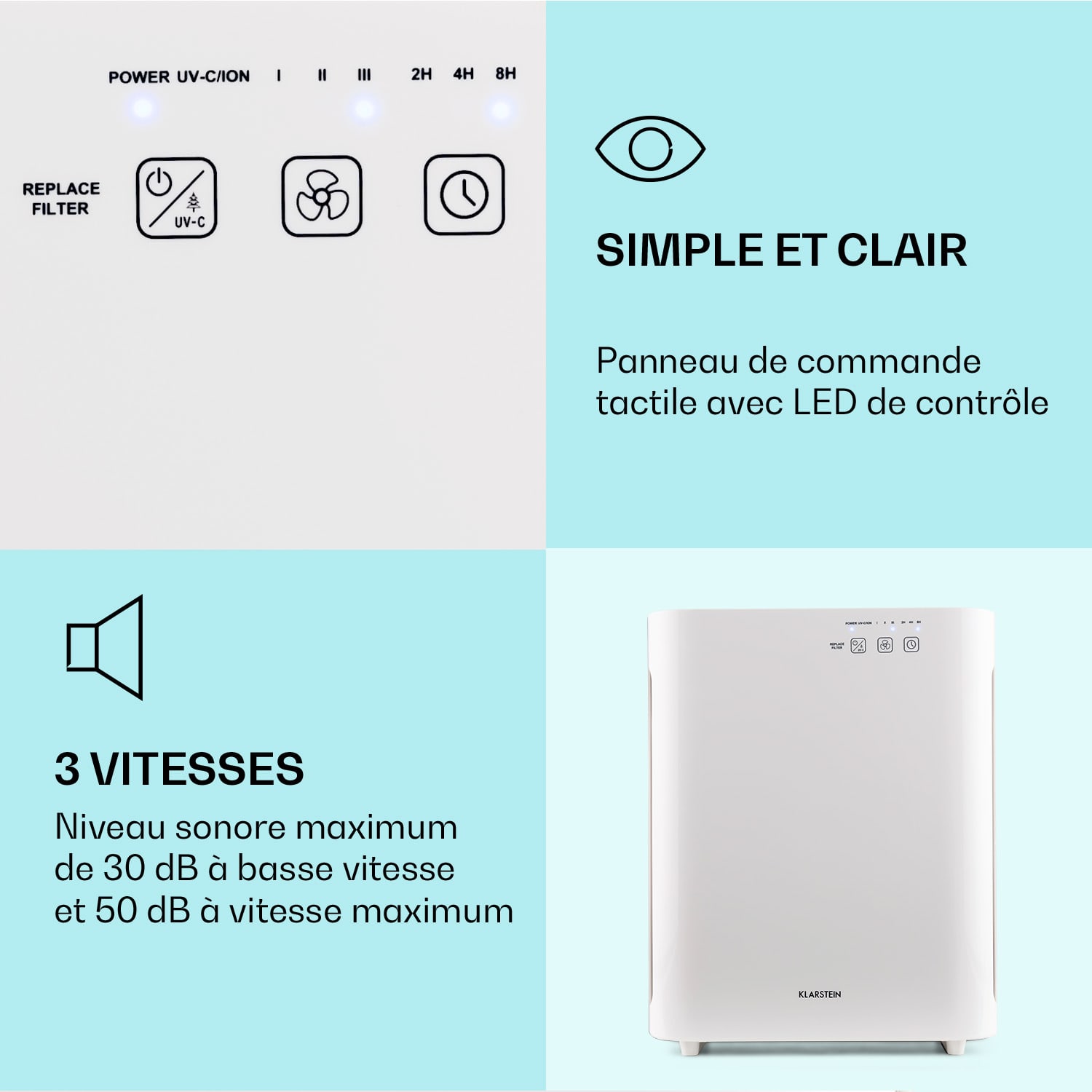 Vita Pure 2G 5-in-1 Purificateur d'Air désodorisant Ioniseur | Filtre HEPA-13 | 50 m² | 30 db | 55 W | UV-C | tactile Blanc