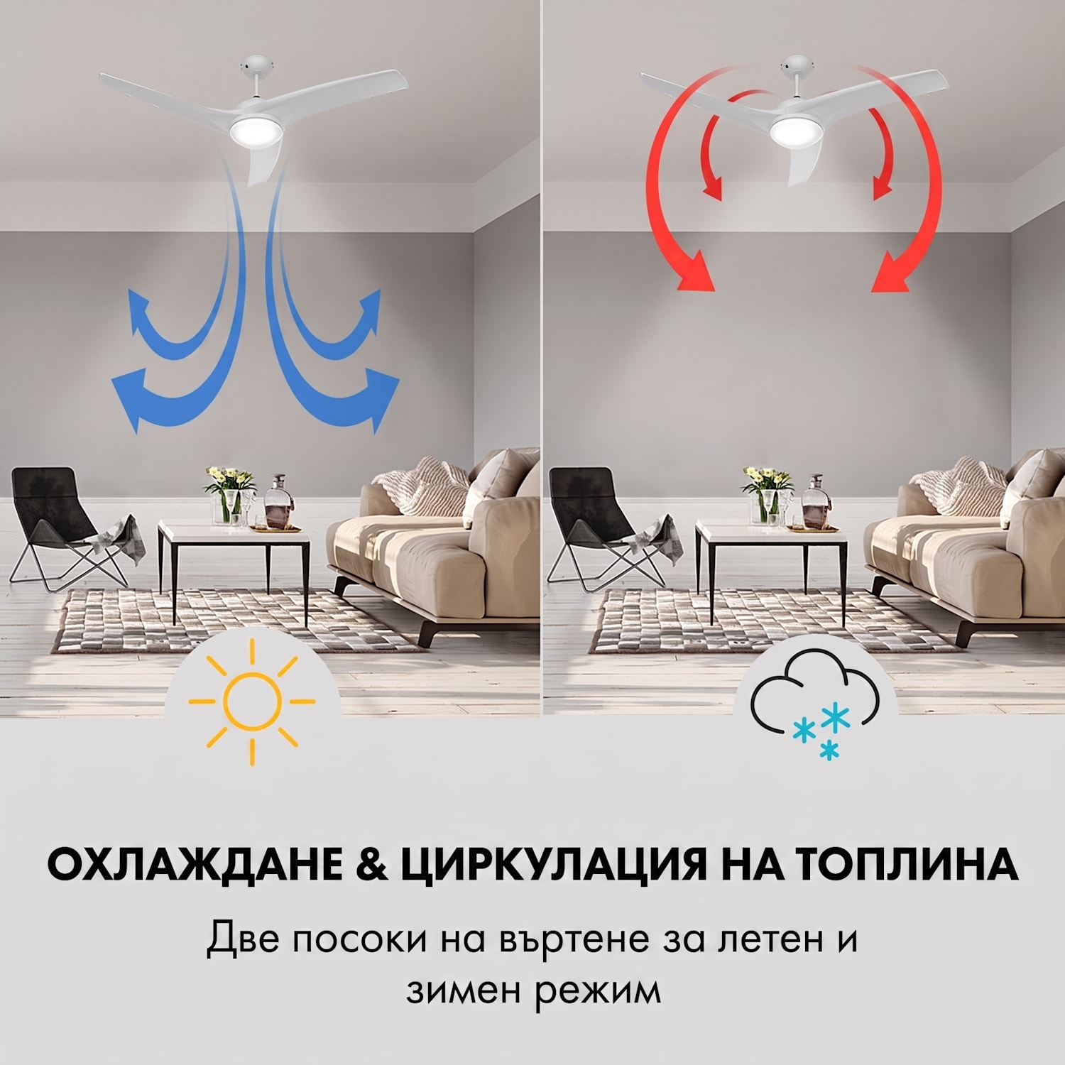 FIGO вентилатор за таван 52" 55W лампа за таван 2X42W дистанционно управление бял 132 cm (стаи 13–25 m²) | Дистанционно управление | Бял