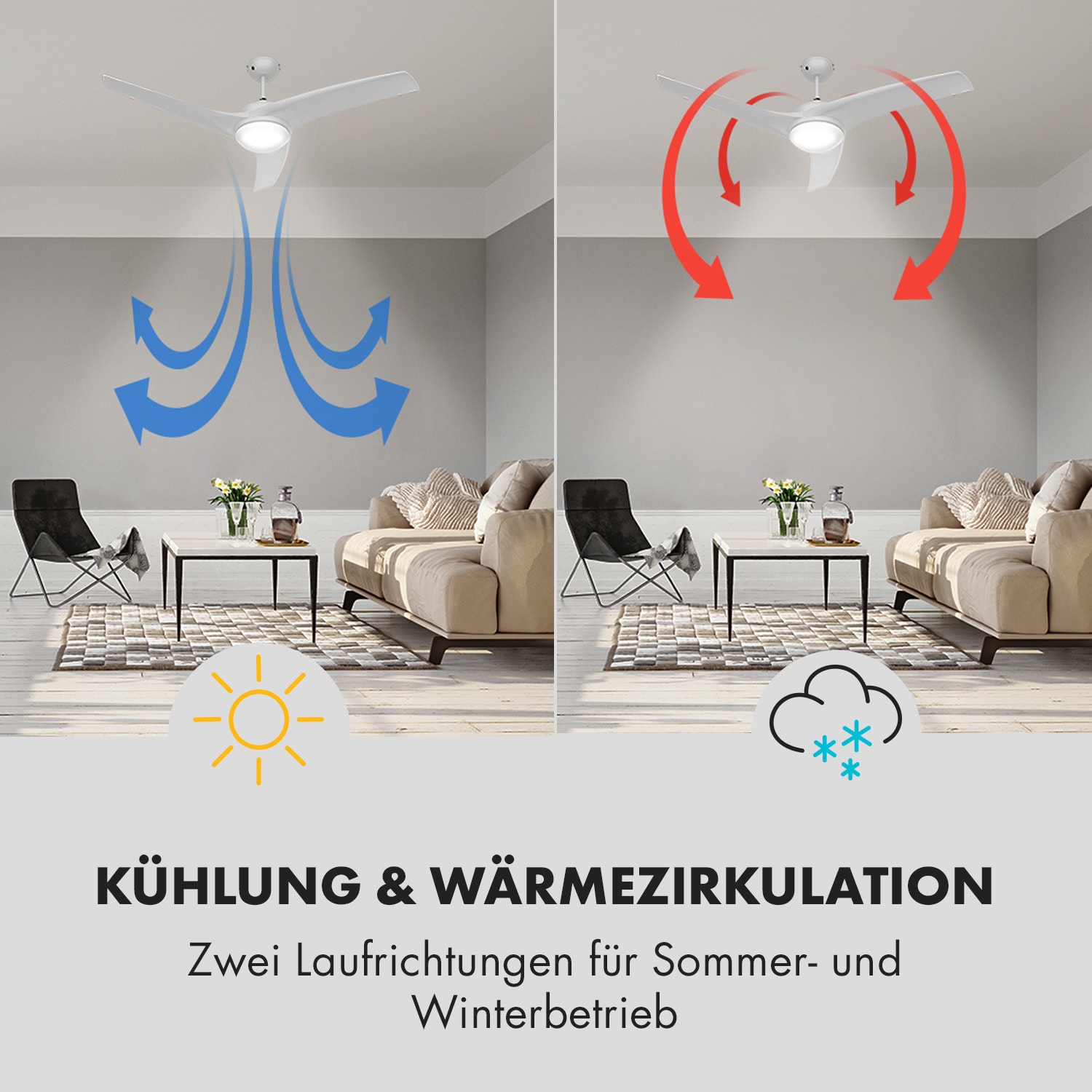 Figo 2-in-1-Deckenventilator Lampe Ø132cm 10.039m³/h Fernbedienung 132 cm (Räume 13–25 m²) | Fernbedienung | Weiß