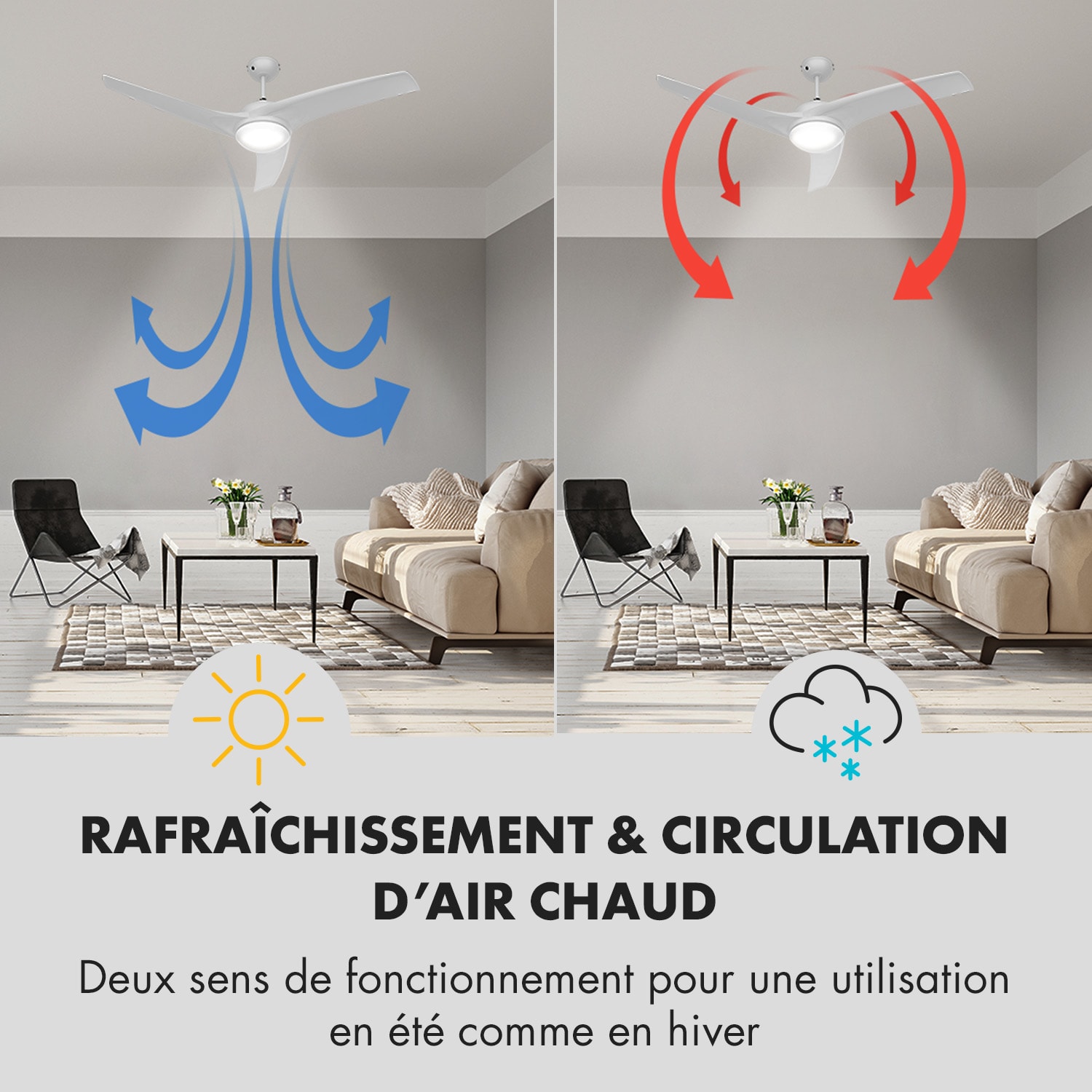 Figo plafondventilator 52" 55W plafondlamp 2x42W afstandsbediening wit 