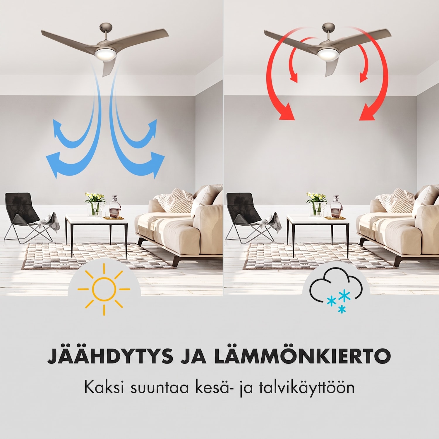 Figo kattotuuletin 52" 55 W kattovalaisin 2 x 42 W kaukosäädin titaanijäljitelmää 132 cm (huoneet 13-25 m²) | Kaukosäädin | nikkeli