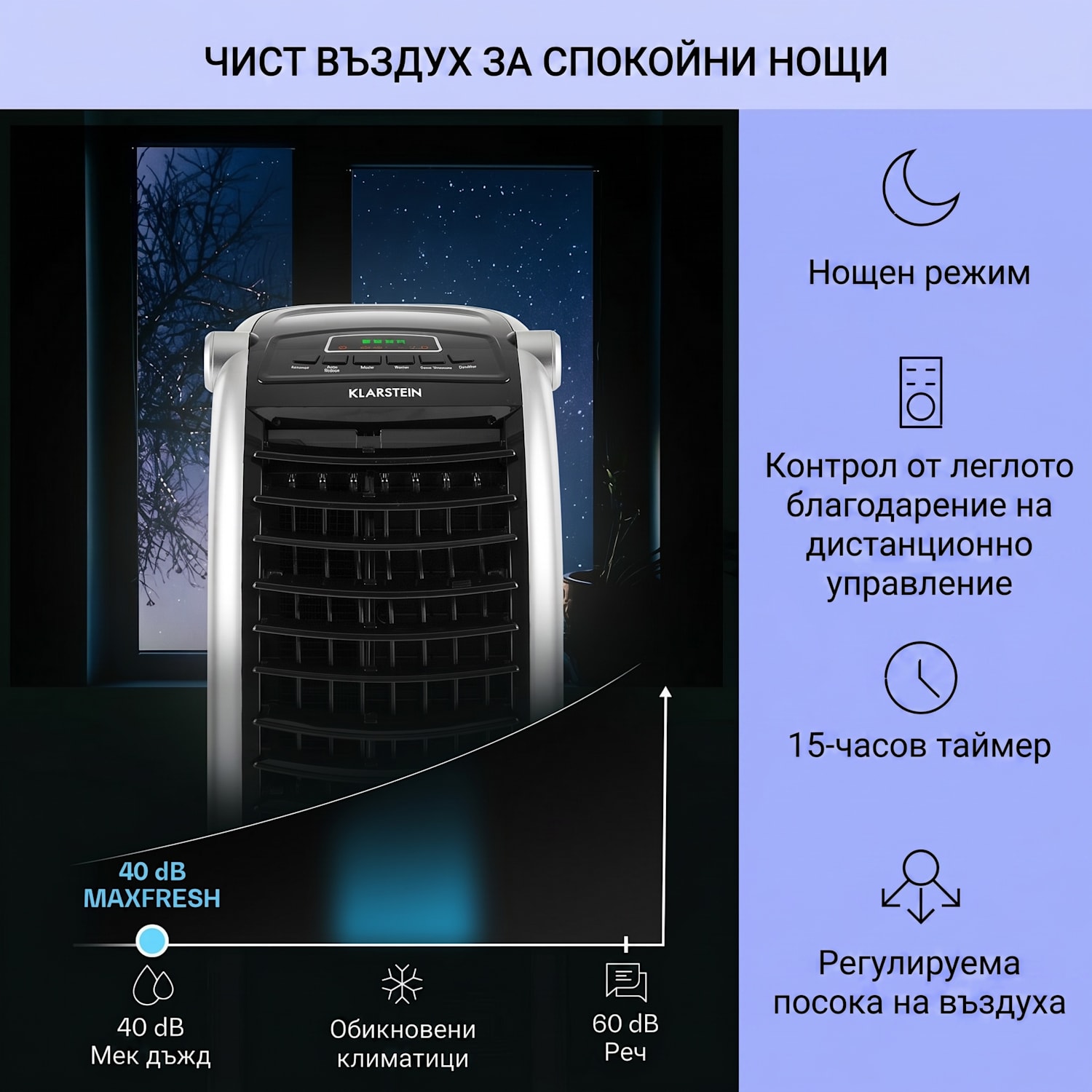 Maxfresh, охладител на въздуха, 4 in 1, 65W, с дистанционно управление, 2 пакета с лед 444 m³/h | Не | Черно
