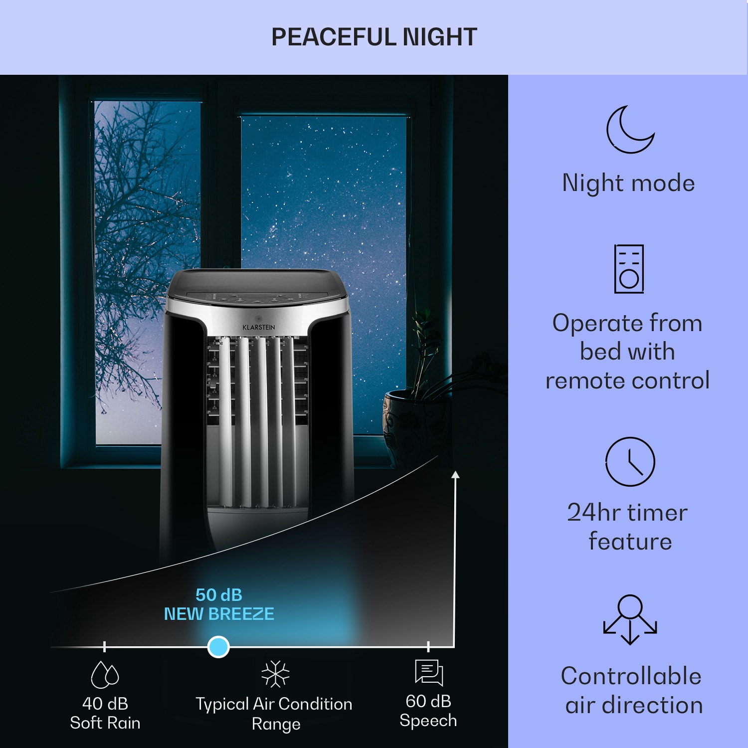 New Breeze 7 мобилен климатик 7000 BTU клас А, дистанционно управление, черна 