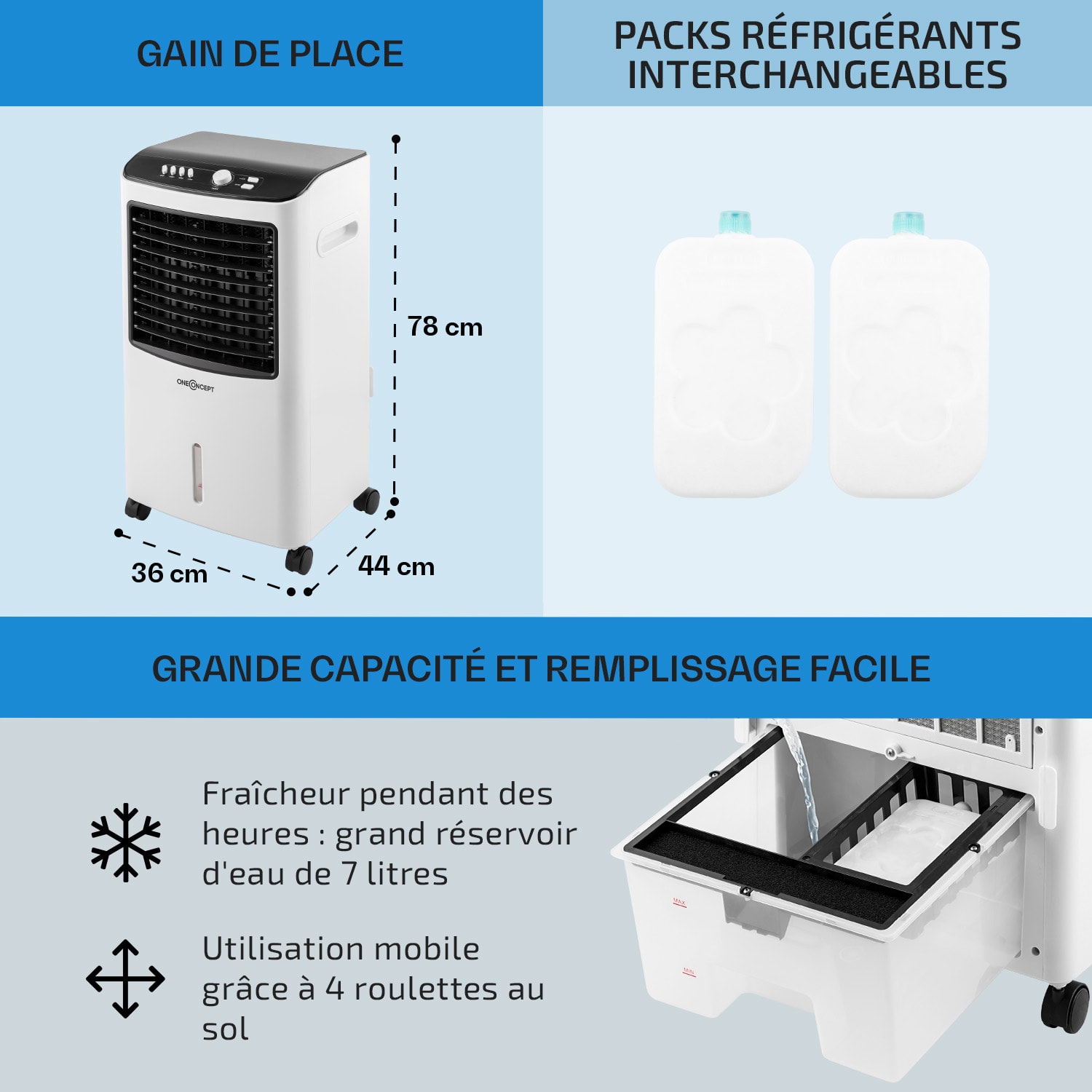 MCH-2 V2 luchtkoeler ventilator luchtbevochtiger 3-in-1 mobiel 65 W 