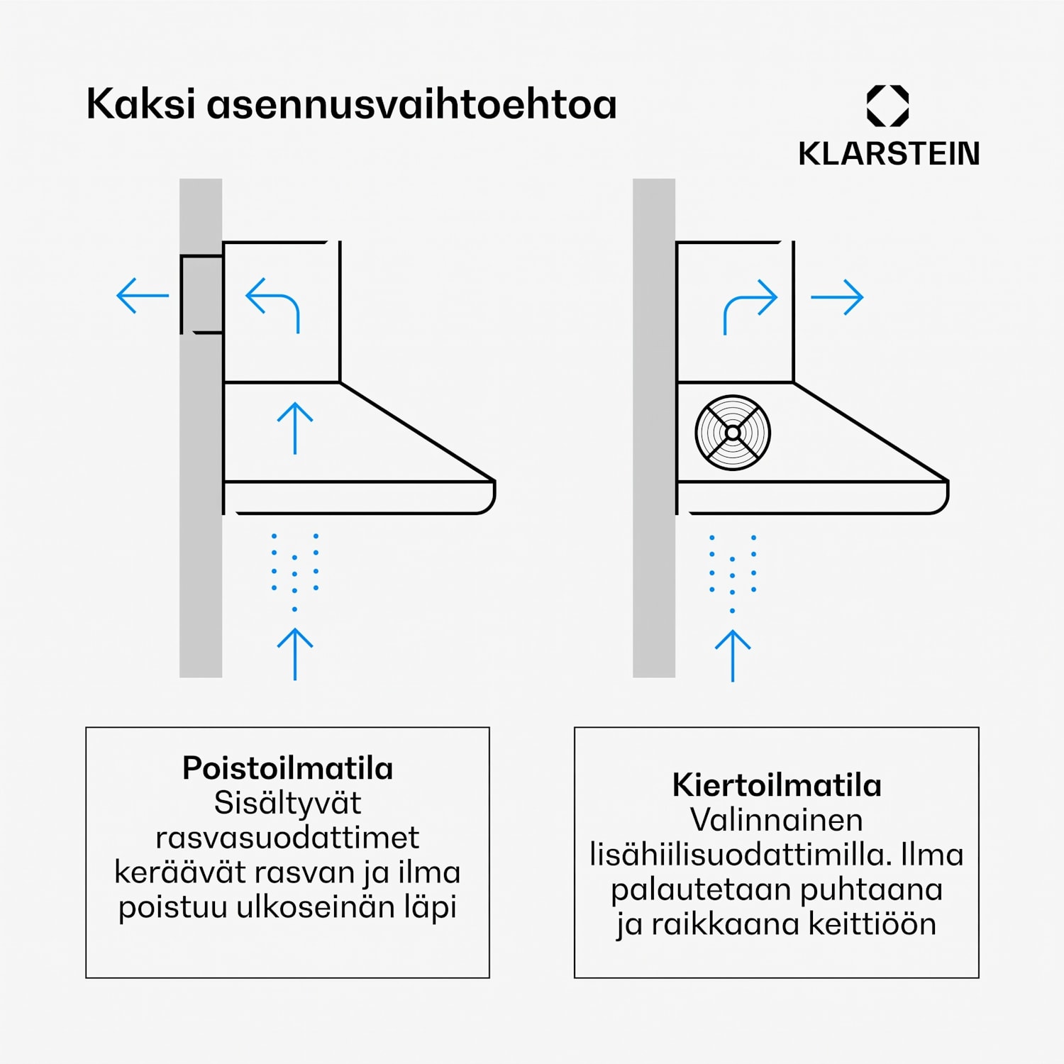 Lumio Neo retro-liesituuletin 60 cm 615 m³/h ruostumatonta terästä musta 600 m³/h | Musta