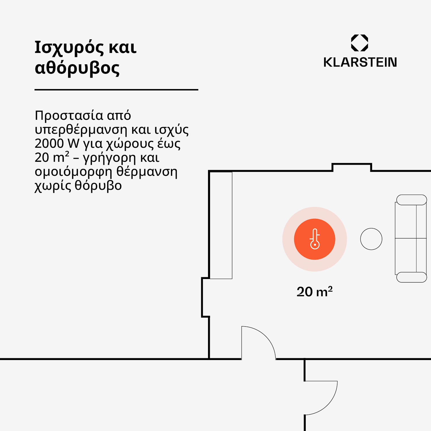 Bornholm 2000W 20m² Θερμοπομπός Λευκός 2000 W | Οχι | Λευκό
