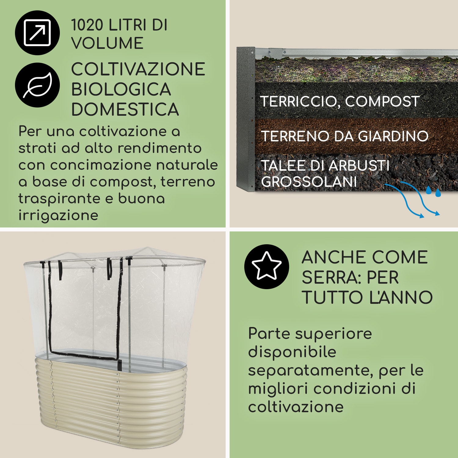 High Grow Fioriera Rialzata 1,6m Rivestimento zinco-alluminio beige 160 x 80 x 80 cm | Crema