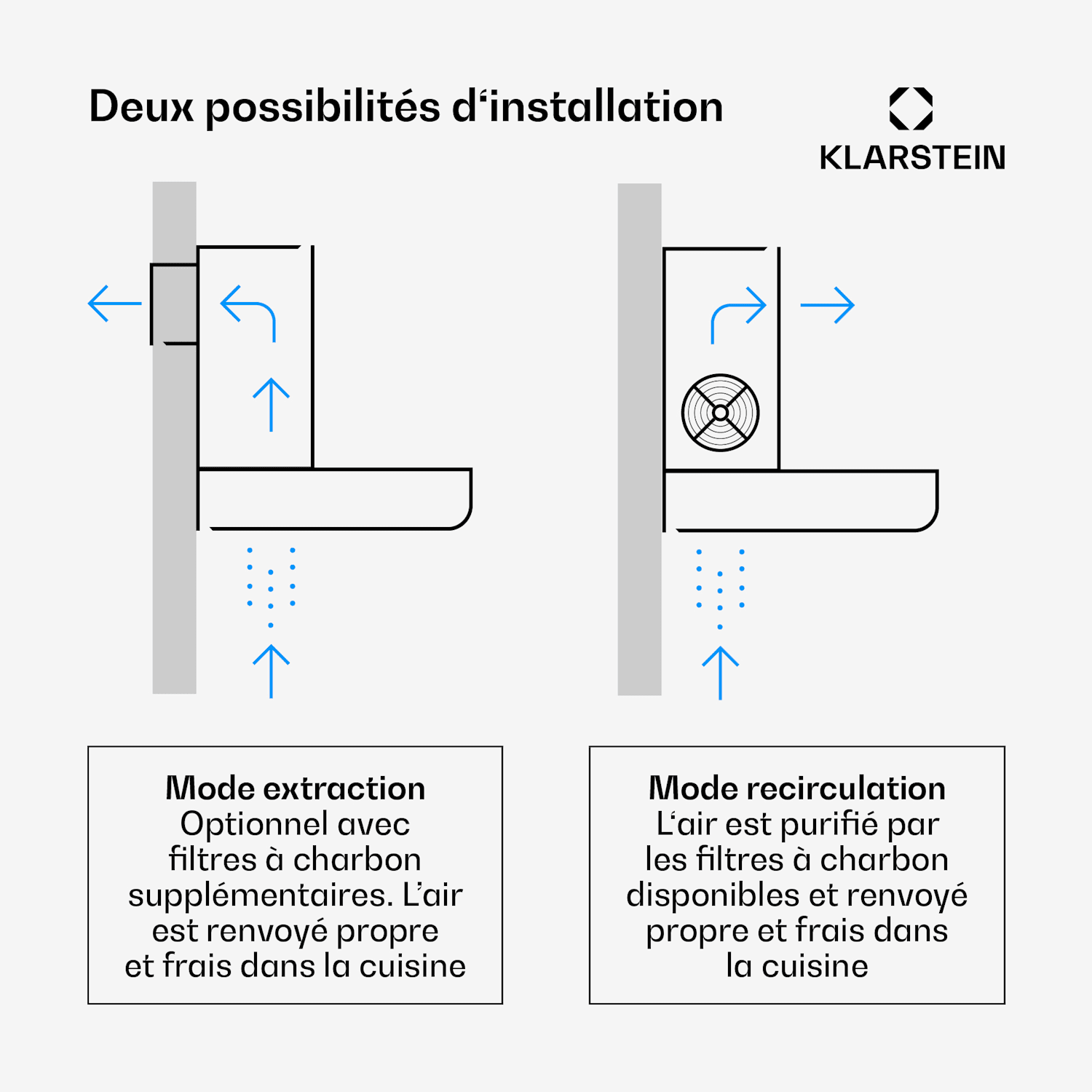 Vinea Hotte murale escamotable plate 60cm 610m³/h classe A - noir Noir