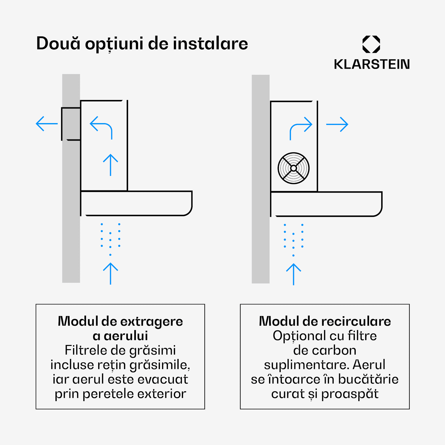 Vinea, hotă incorporabilă, construcție plată, 60 cm, negru Negru