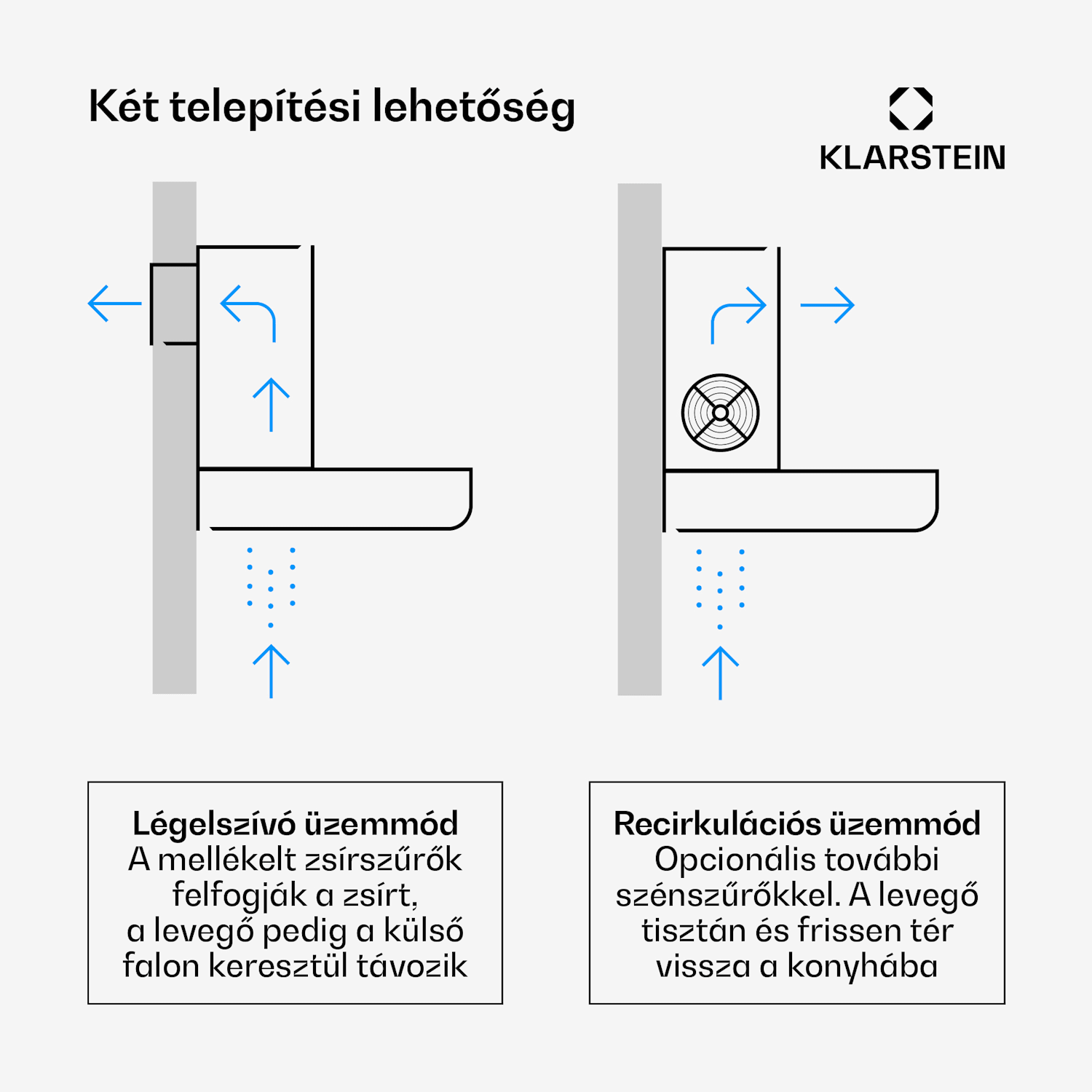 Vinea, beépíthető páraelszívó, lapos konstrukció, 60 cm, fekete Rozsdamentes acél