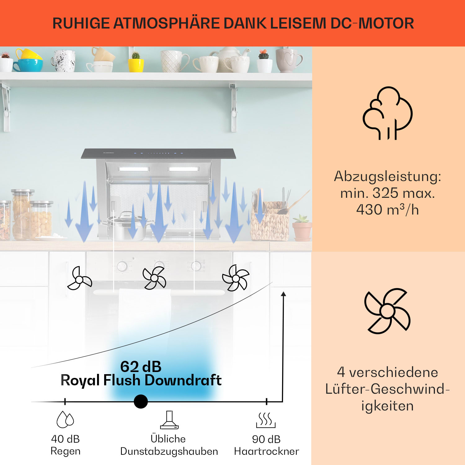 Royal Flush Downdraft Dunstabzugshaube 430 m³/h 60 cm 60