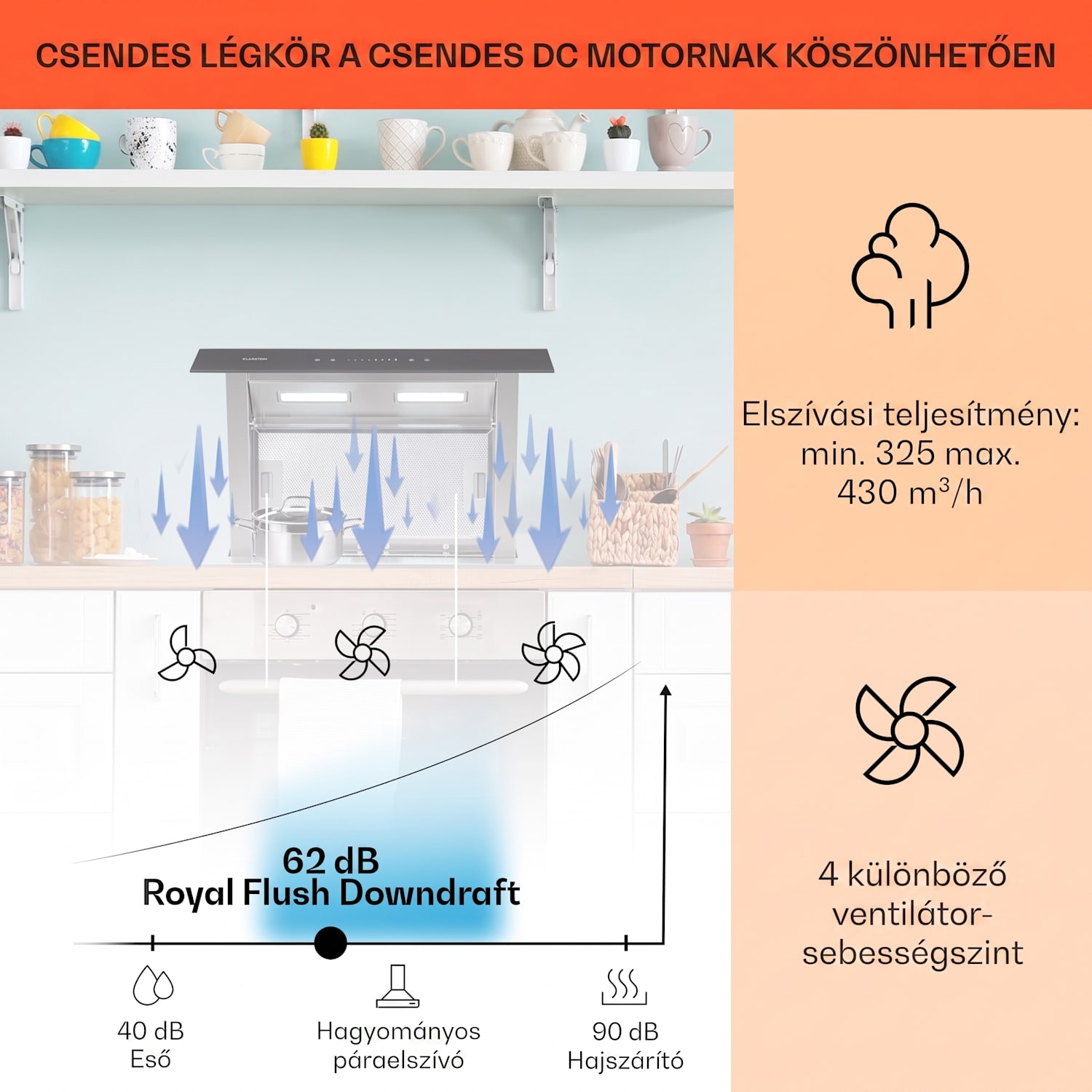 Royal Flush Downdraft, páraelszívó, 430 m³/ó, 60 cm 60