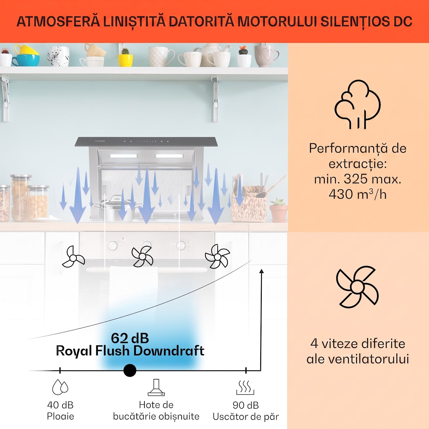 Royal Flush Downdraft, 485 m³/h, 60 cm 60