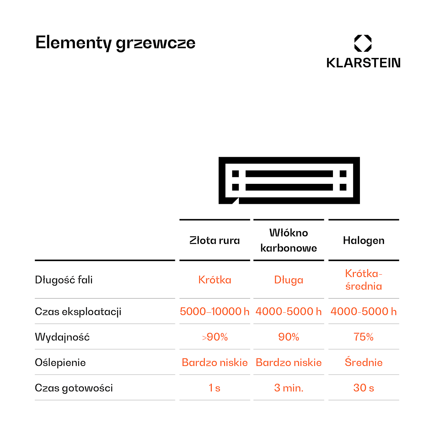 CosmicBeam Plus, promiennik podczerwieni tarasowy, grzejnik, ścienny/sufitowy, 2400 W, IP44, pilot 2400 W | Nie | Czarny